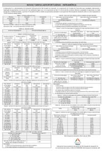    NOVAS	
  TARIFAS	
  AEROPORTUÁRIAS	
  -­‐	
  INFRAMÉRICA	
   A	
   Inframerica	
   S.A.,	
   administradora	
   do	
   Aeroporto	
   Internacional	
   de	
   São	
   Gonçalo	
   do	
   Amarante