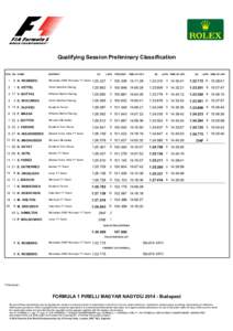 Qualifying Session Preliminary Classification POS NO NAME ENTRANT  Q1