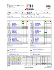 OQMIND2012MatchReport6x1 Day 2 M3.xls