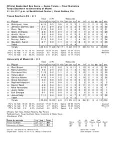 Official Basketball Box Score -- Game Totals -- Final Statistics Texas Southern vs University of Miami[removed]p.m. at BankUnited Center | Coral Gables, Fla. Texas Southern 69 • 2-1 ##