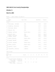 Territories of the United States / Americas / Outline of Puerto Rico / Sports in Puerto Rico / Puerto Rico / Municipalities of Puerto Rico / Political geography