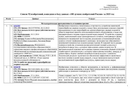 УТВЕРЖДЕН Приказом Роспатента от 22 апреля 2016 года № 61 Список 92 изобретений, вошедших в базу данных «100 лучших изобретени