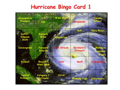 Hurricane Bingo Card 1 Atmospheric Pressure Wind Shift Eye