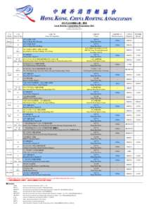 2011年本地賽艇比賽一覽表 Local Rowing Competition Programme 2011 (更新於2011年10月6日) (Updated on 6th October 2011)  月份