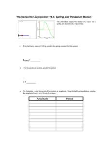 Worksheet for Exploration 16.1: Spring and Pendulum Motion The animations depict the motion of a mass on a spring and a pendulum, respectively. i.