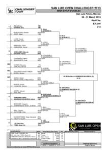 SAN LUIS OPEN CHALLENGER 2013 MAIN DRAW DOUBLES San Luis Potosi, Mexico