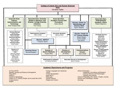 Life extension / Science / Academia / Sociology / Aging / Demography / Gerontology