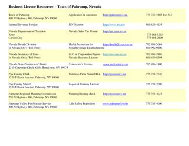 Business License Resource List