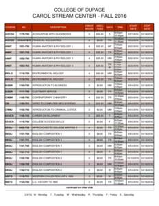 COLLEGE OF DUPAGE  CAROL STREAM CENTER - FALL 2016 COURSE ACCOU ACCOU