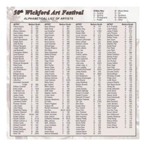 50 Wickford Art Festival th ALPHABETICAL LIST OF ARTISTS ARTIST	 Medium	Booth