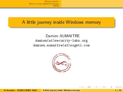 Memory basics How to access physical memory RWX A little journey inside Windows memory Damien AUMAITRE