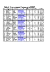Compsizione e dislocazione SQUADRE addetti evacuazione.xls
