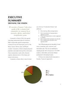 Boise /  Idaho / Geography of the United States / Idaho / Houston-Galveston Area Council 2035 Regional Transportation Plan / Roads and Transit / Transportation in Washington / U.S. Route 95