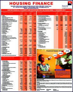 HOUSING FINANCE Head Office: Rehani House, Koinange/ Kenyatta Avenue St. P.O.Box 30088, Nairobi, Kenya. Tel: ( +,Fax: ( +, E-Mail: . Website: http://www.ho