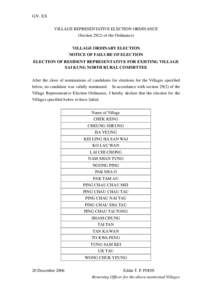 G.N. XX VILLAGE REPRESENTATIVE ELECTION ORDINANCE (Section[removed]of the Ordinance) VILLAGE ORDINARY ELECTION NOTICE OF FAILURE OF ELECTION ELECTION OF RESIDENT REPRESENTATIVE FOR EXISTING VILLAGE