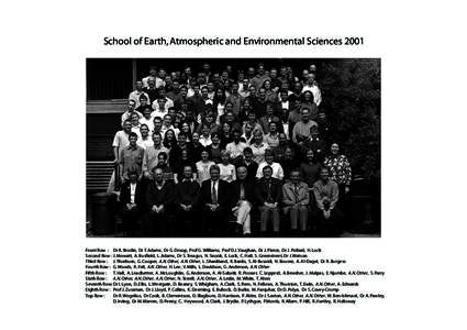 School of Earth, Atmospheric and Environmental SciencesFront Row : Dr K. Brodie, Dr T. Adams, Dr G. Droop, Prof G. Williams, Prof D.J. Vaughan, Dr J. Pierce, Dr J. Pollard, H. Lock Second Row : J. Mowatt, A. Busfi