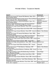 Michael Alfano - Sculpture Awards  Award Sculpture nd National Art League 82 Annual Fall Members’ Show 2012 – Safe at Home