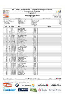 FIS Cross-Country World Cup presented by Viessmann 5th World Cup Competition Rogla (SLO)