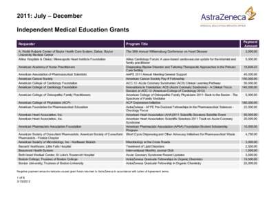 2011: July – December Independent Medical Education Grants Payment Amount  Requester