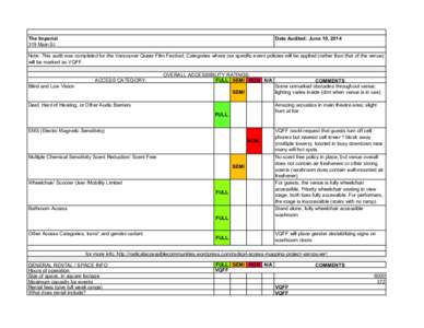 The Imperial 319 Main St Date Audited: June 10, 2014  Note: This audit was completed for the Vancouver Queer Film Festival. Categories where our specific event policies will be applied (rather than that of the venue)