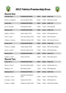 2015 Telstra Premiership Draw Round One Thursday, Mar 5 STADIUM (NETWORK)