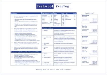 Techwool Trading Guidelines ÖÖ 