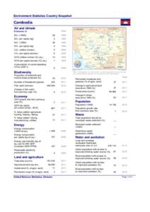 Environment Statistics Country Snapshot  Cambodia Air and climate  Year