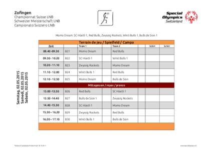 Zofingen  Championnat Suisse LNB Schweizer Meisterschaft LNB Campionato Svizzero LNB Momo Dream. SC Hüetli 1, Red Bulls, Zwyssig Rockets, Winti Bulls 1, Bulls de Sion 1