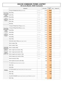 BON DE COMMANDE FERME LOUPRET 150 rue du Moulin, 40250 Toulouzette Désignations Foie gras Privilège Bocal 500 g (pièce intacte)