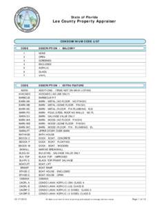 Crystal Reports - Condominium Code List.rpt