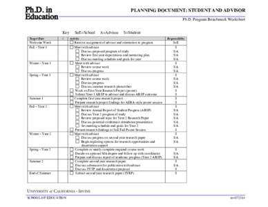 PLANNING DOCUMENT: STUDENT AND ADVISOR Ph.D. Program Benchmark Worksheet Key Target Date  √