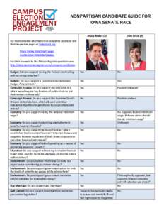 NONPARTISAN CANDIDATE GUIDE FOR IOWA SENATE RACE Bruce Braley (D) Joni Ernst (R)