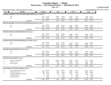 Cumulative Report — Official Kane County — 2014 General Election — November 04, 2014 Page 1 of[removed]:45 PM