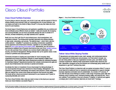 At-A-Glance  Cisco Cloud Portfolio Cisco Cloud Portfolio Overview If you’re going to move to the cloud, why not do it your way, with the support of Cisco’s industry leading cloud portfolio? With our comprehensive set