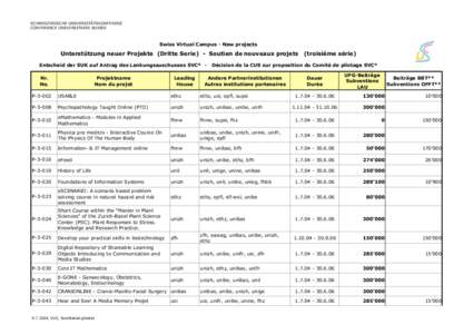 SCHWEIZERISCHE UNIVERSITÄTSKONFERENZ CONFERENCE UNIVERSITAIRE SUISSE Swiss Virtual Campus - New projects  Unterstützung neuer Projekte (Dritte Serie) - Soutien de nouveaux projets