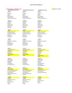  2014-­‐15	
  BB	
  and	
  VB	
  Realignment  BOARD	
  APPROVED	
  -­‐	
  -­‐	
  SEPTEMBER	
  17,	
  2013 BOYS	
  BASKETBALL	
  (107	
  teams) District	
  1 1 F-­‐C-­‐T	
  