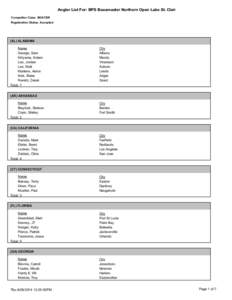 Angler List For: BPS Bassmaster Northern Open Lake St. Clair Competitor Class: BOATER Registration Status: Accepted (AL) ALABAMA