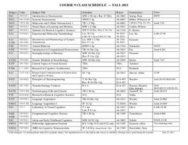 COURSE 9 CLASS SCHEDULE — FALL 2011 Subject y# 