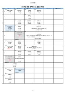 更新  2018年度 前期 専門科目 【A：機械工学科】 時 限 科目名等