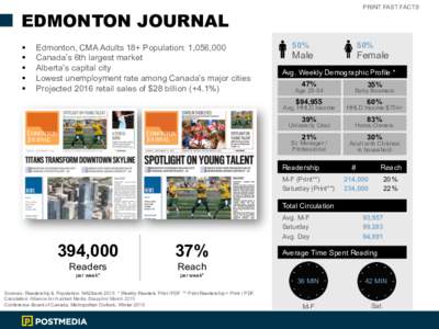 PRINT FAST FACTS  EDMONTON JOURNAL §  §  § 