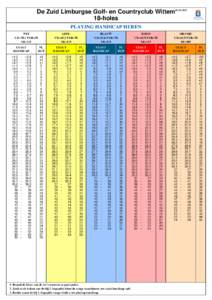 De Zuid Limburgse Golf- en Countryclub Wittem10holes PLAYING HANDICAP HEREN WIT CR=70,1 PAR=69 SR=122