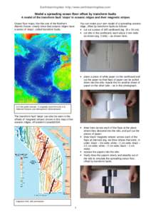 Earthlearningidea -http://www.earthlearningidea.com/  Model a spreading ocean floor offset by transform faults A model of the transform fault ‘steps’ in oceanic ridges and their magnetic stripes Ocean floor maps, lik