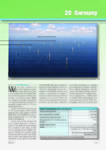 REpower Systems / Suzlon Energy / Alpha Ventus Offshore Wind Farm / AREVA Wind / Wind farm / Offshore wind power / Wind power in the United States / Wind power in Germany / Energy / Wind power / Aerodynamics