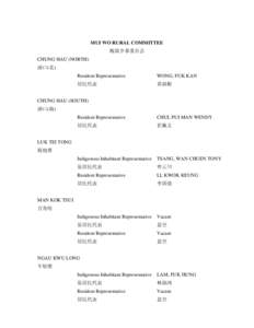 MUI WO RURAL COMMITTEE 梅窝乡事委员会 CHUNG HAU (NORTH) 涌口(北) Resident Representative