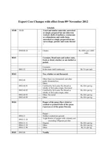 1A  Export Cess Changes with effect from 09th November[removed]Schedule