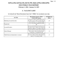 Page: 1/19  KINA(AM), KJCK(AM), KJCK-FM, KQLA(FM), KSKG(FM) EEO PUBLIC FILE REPORT February 1, January 31, 2015