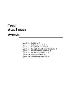 Topic 2: ATomic STrucTure AppendiceS Appendix 2.1: Appendix 2.2: Appendix 2.3: