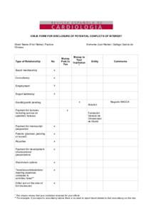 ICMJE FORM FOR DISCLOSURE OF POTENTIAL CONFLICTS OF INTEREST Given Name (First Name): Pastora       Vinuesa Type of Relationship