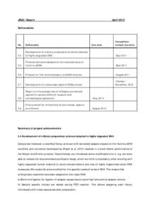 Biochemistry / Polymerase chain reaction / Laboratory techniques / DNA sequencing / DNA / Ancient DNA / 454 Life Sciences / Real-time polymerase chain reaction / DNA extraction / Biology / Molecular biology / Chemistry