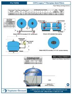 FILTERS  CCFG Legacy™ Fiberglass Sand Filters Face Piping Configurations  Filter Model